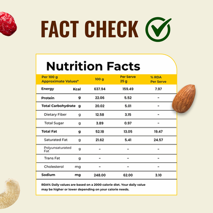 Royal Trail Mix – Premium Nuts & Berries for the Fancy Snacker 450g