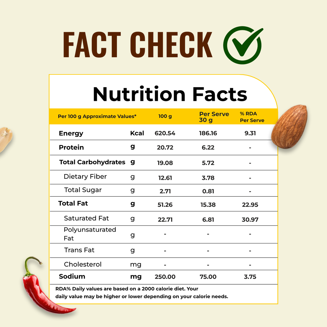 Spicy Trail Mix – Roasted Nuts & Seeds in Olive Oil with a Fiery Kick - 450g