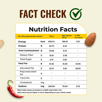 Spicy Trail Mix – Roasted Nuts & Seeds in Olive Oil with a Fiery Kick - 450g