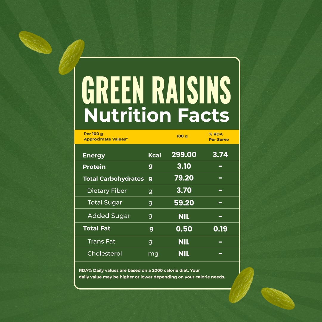 Tharo Premium Green Raisins- 250g