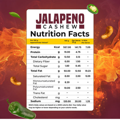 Jalapeno Roasted Cashew | 100g