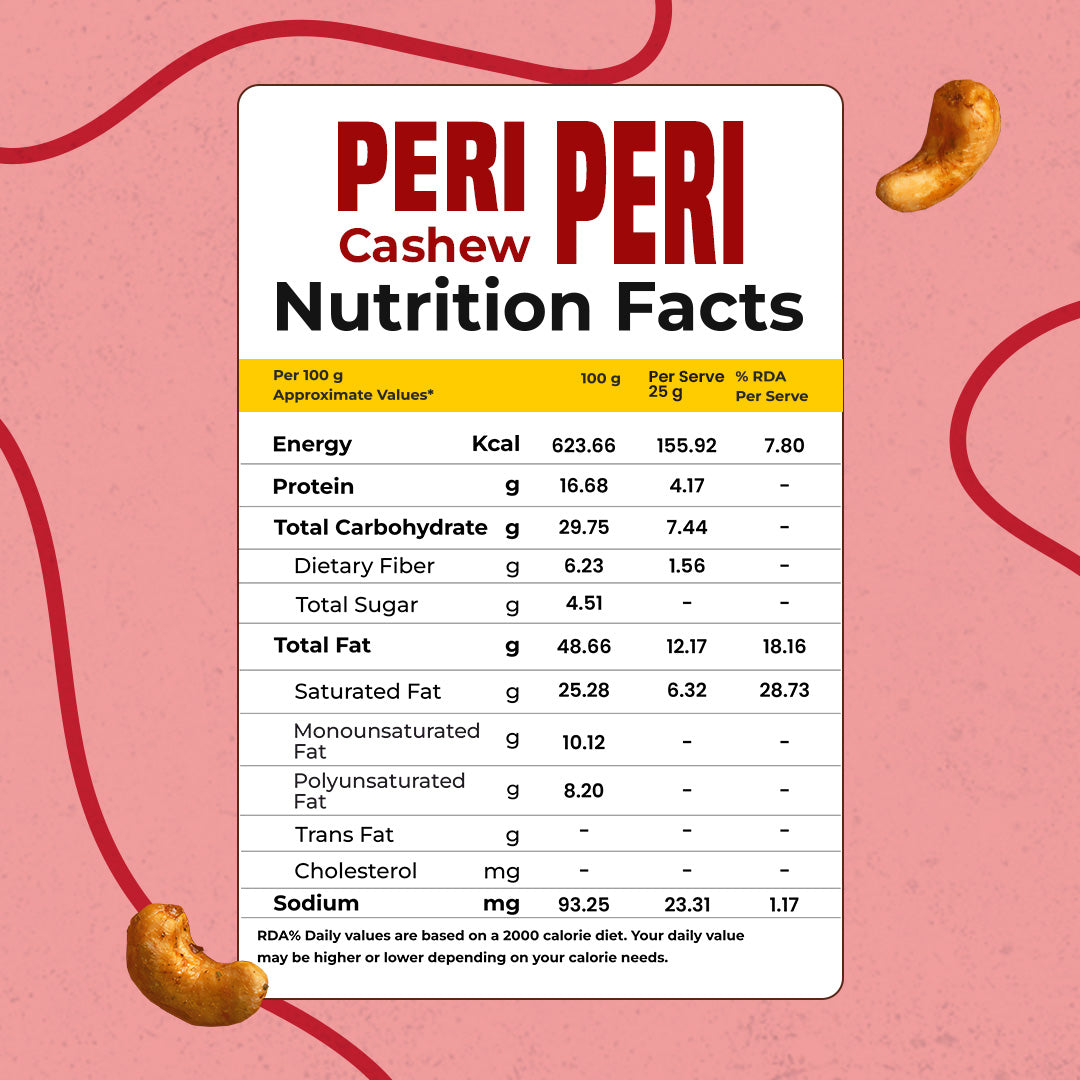 Peri- Peri Roasted Cashews | 100 grams